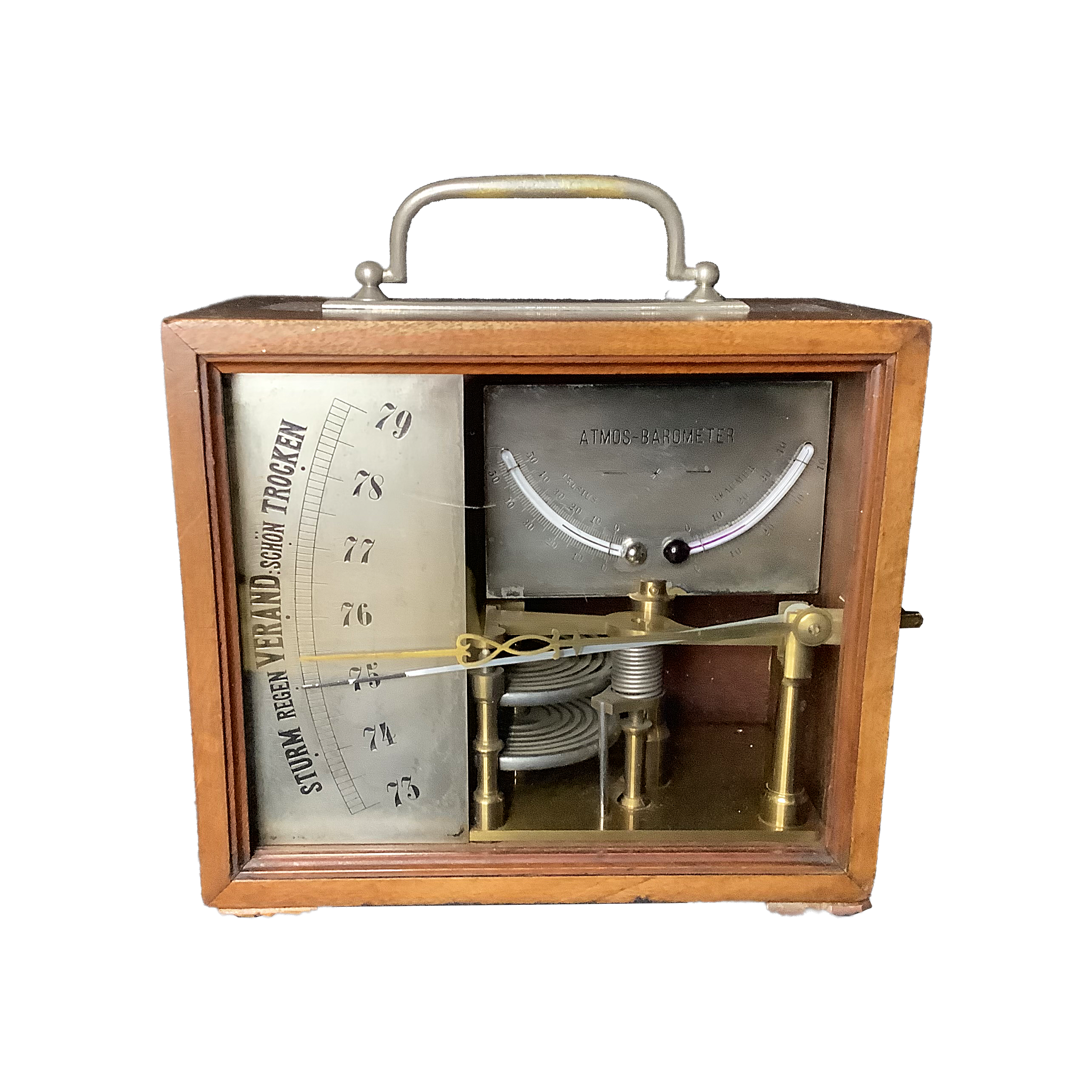 Barometers Realm: Friends Barometers Collection