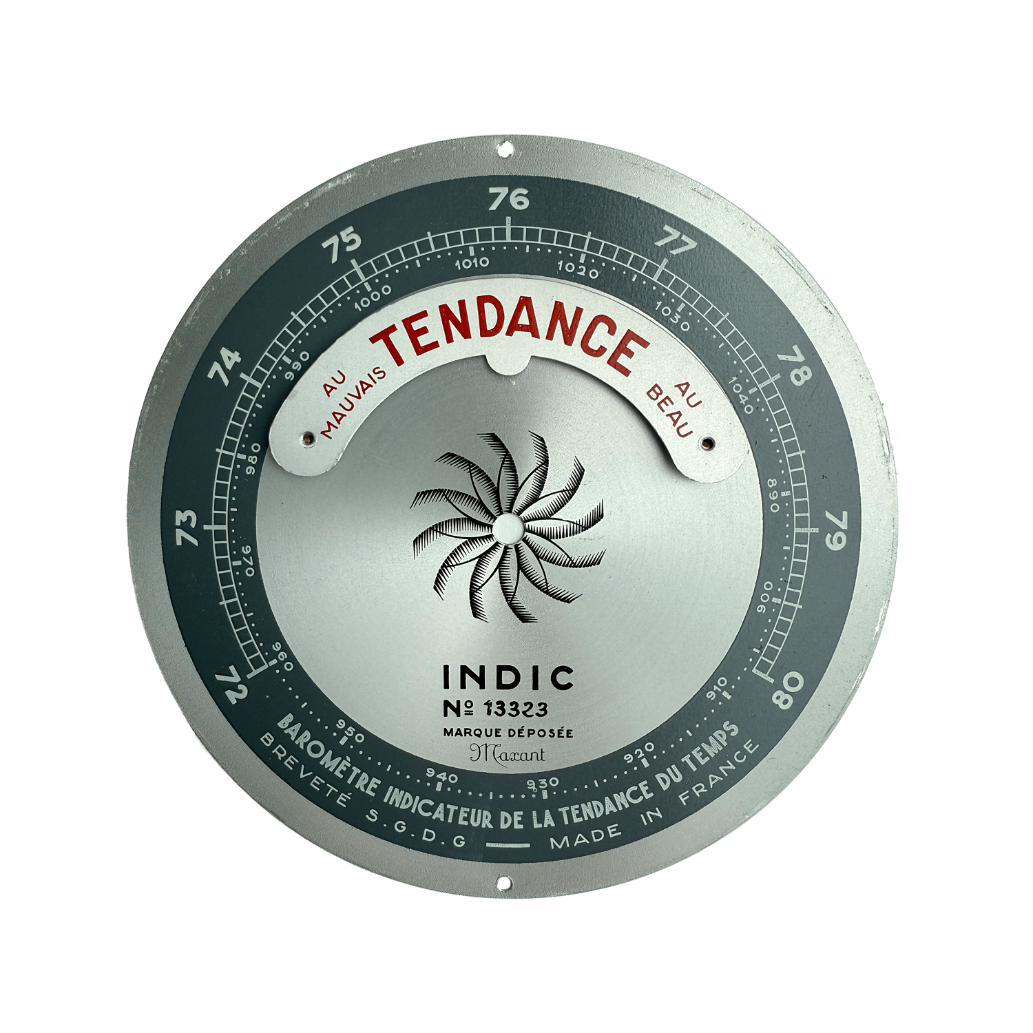 INDIC barometer