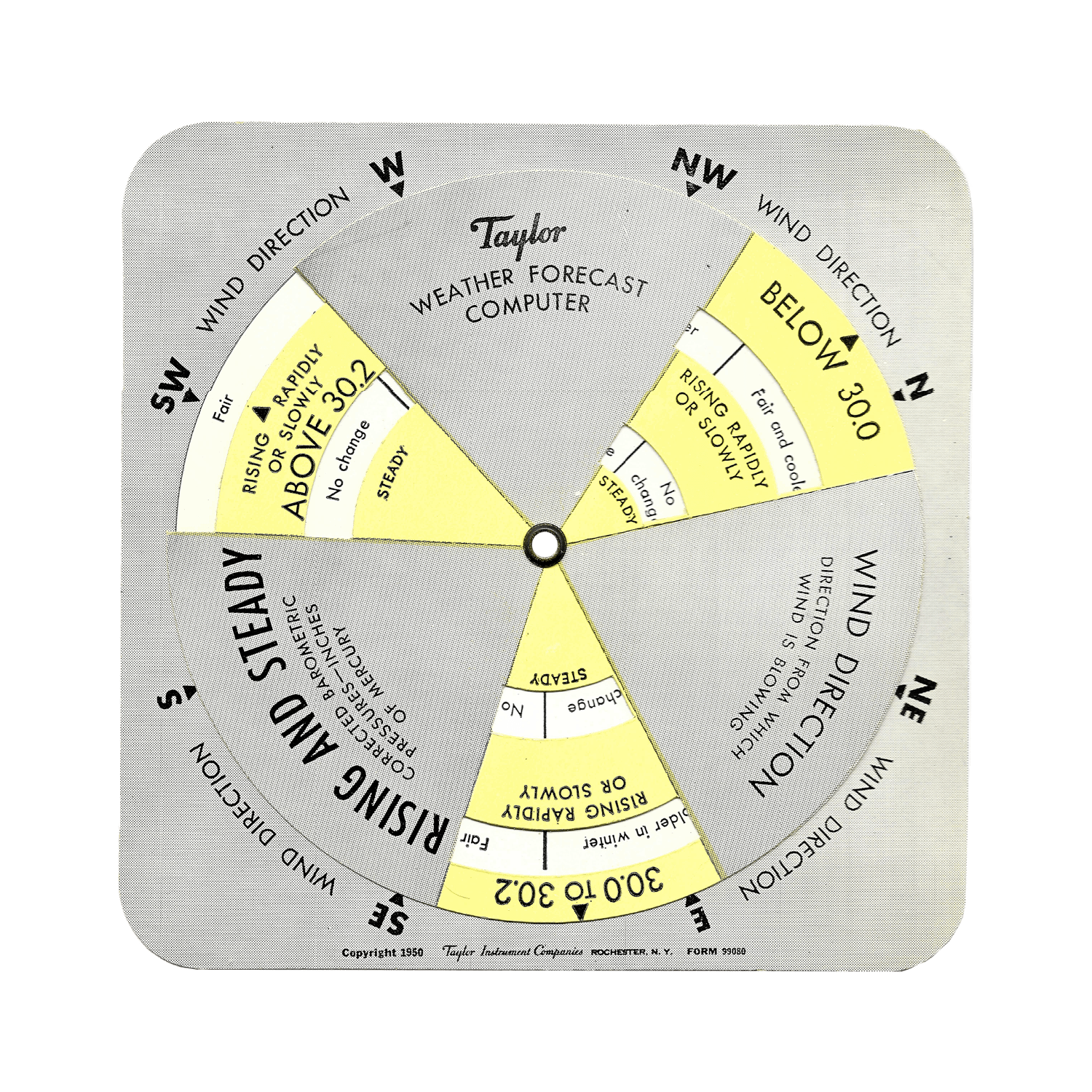 Taylor Forecast Computer