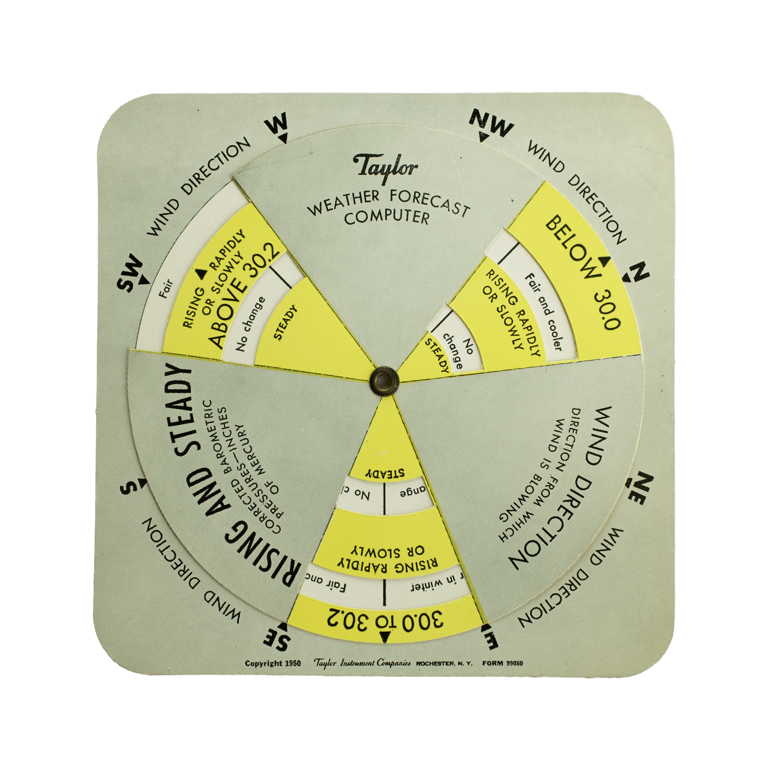 Taylor Forecast Computer