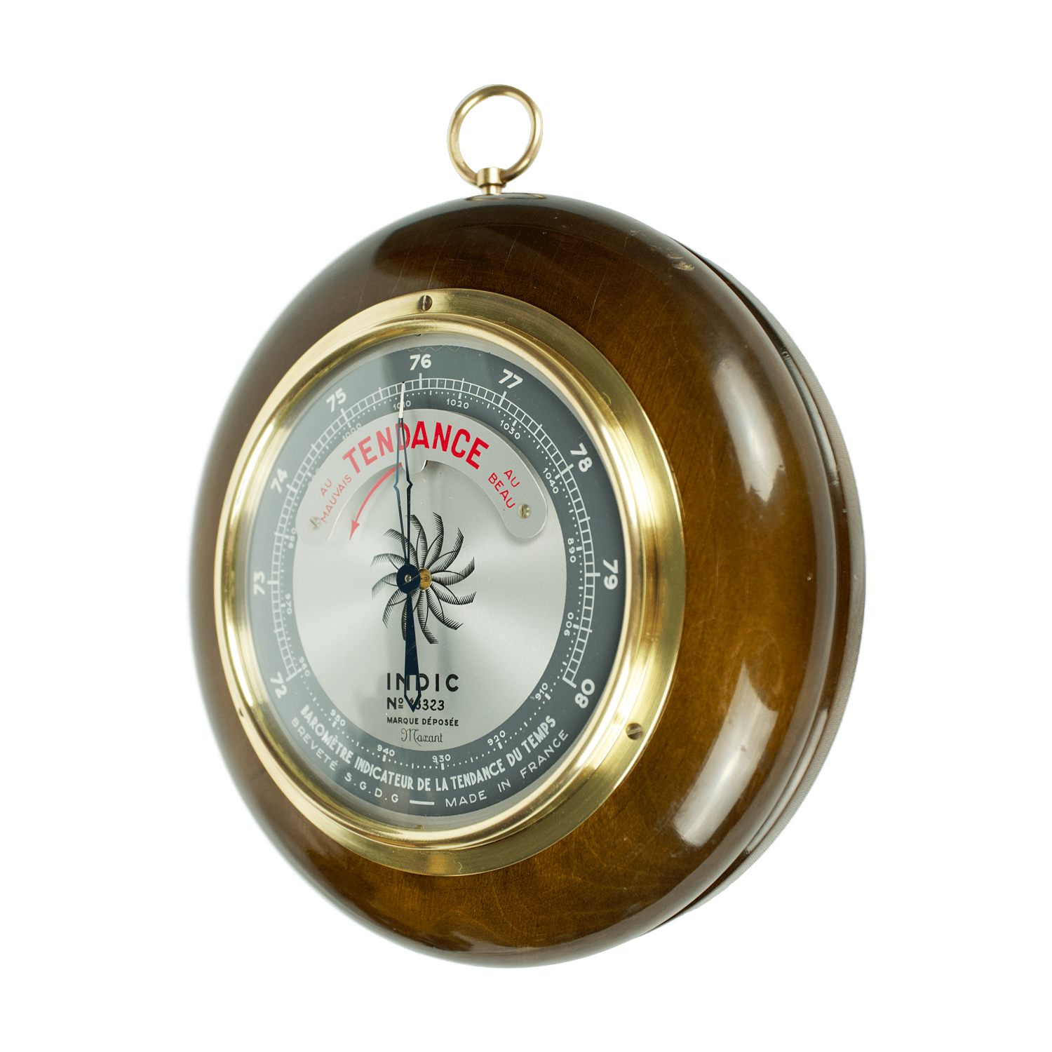 INDIC barometer