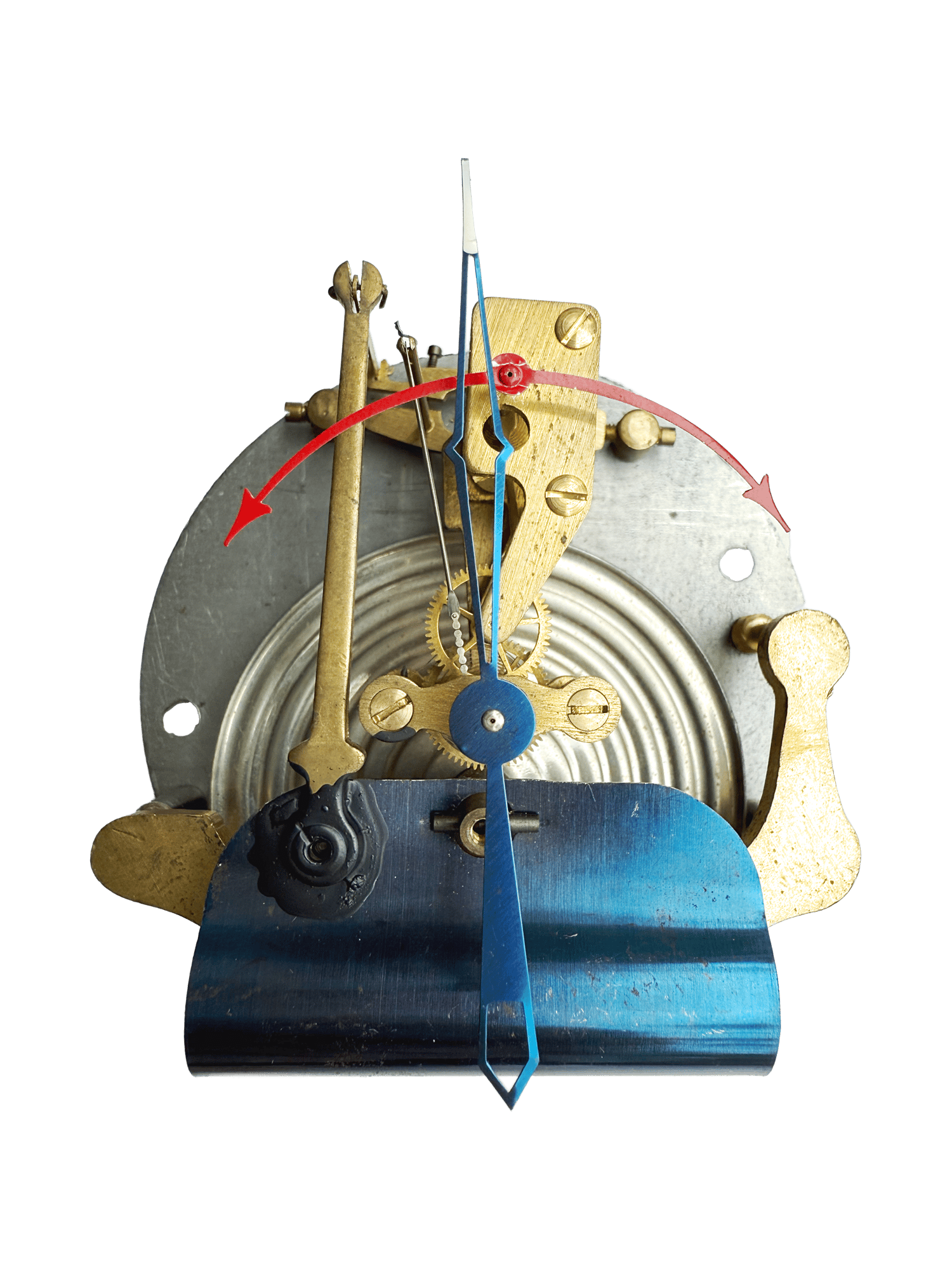 INDIC barometer