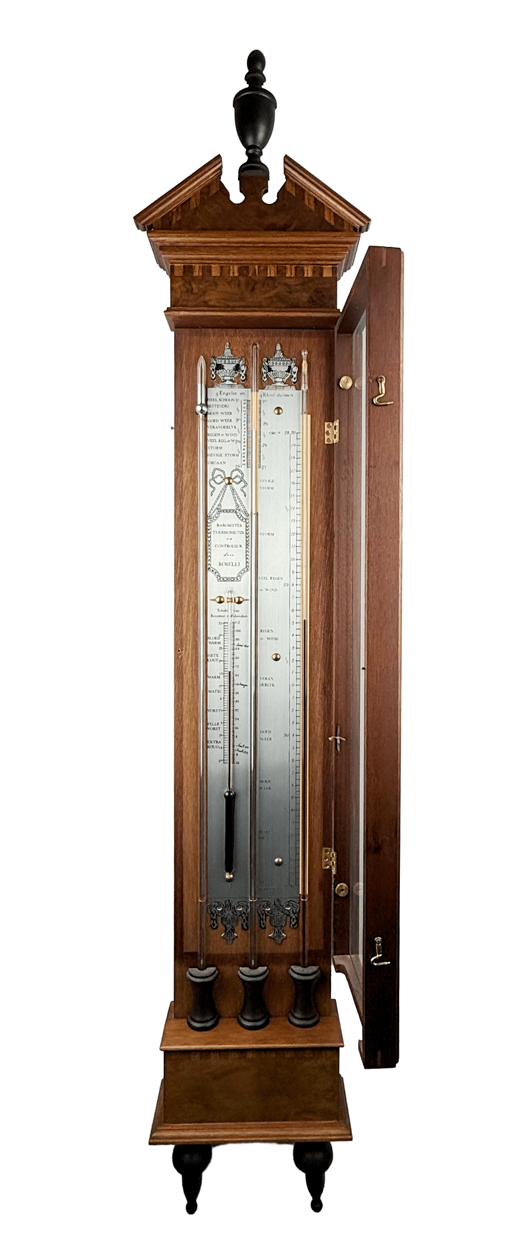 Nederlandse bakbarometer