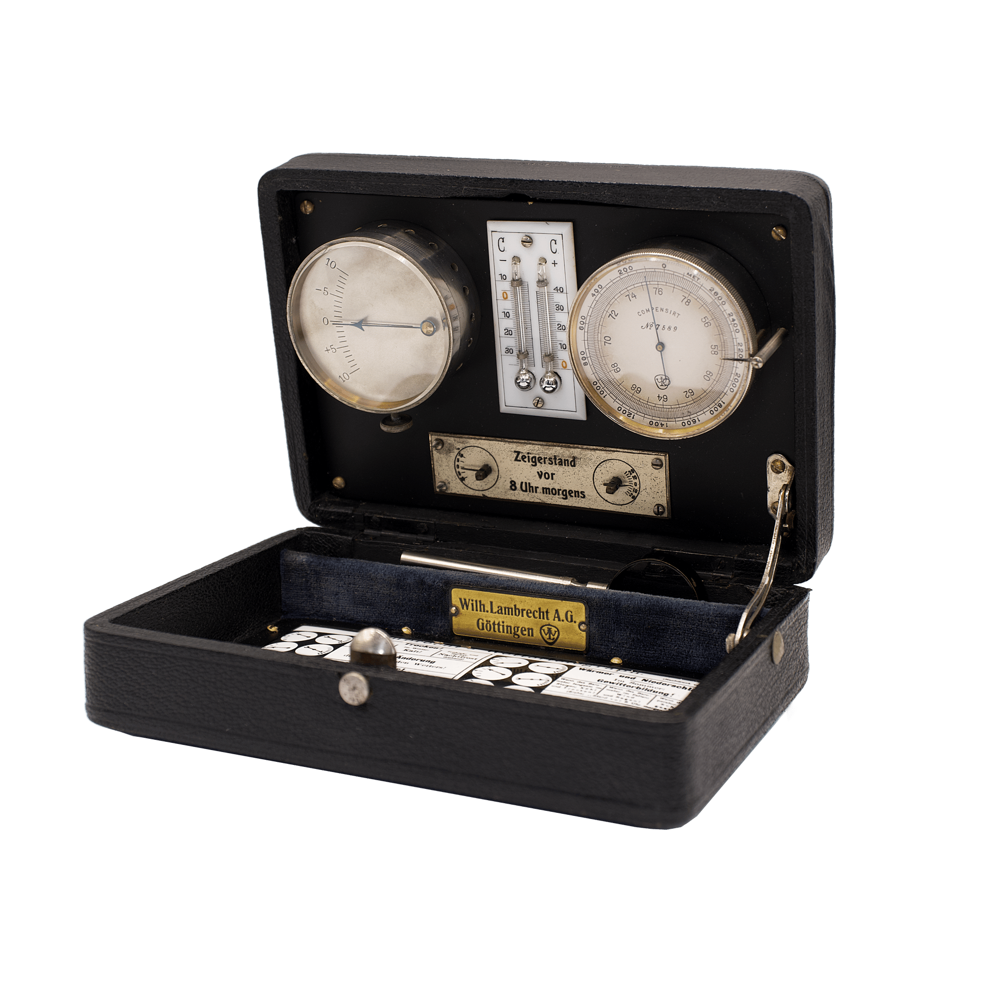 Travel Weather Telegraph