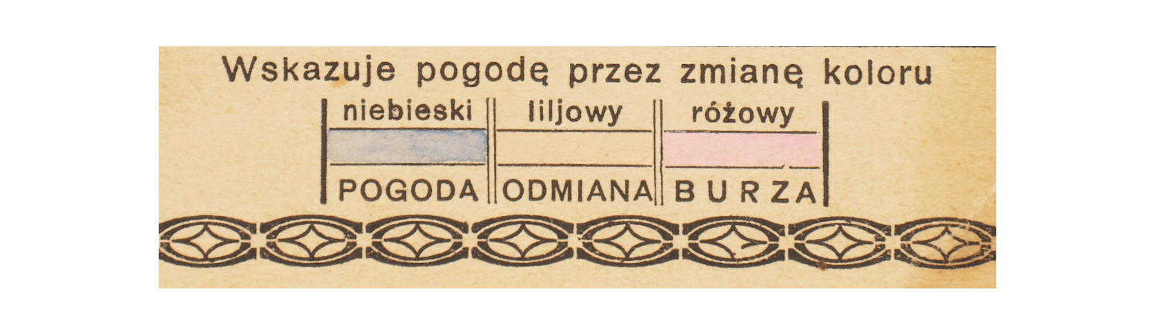 Radium Barometer