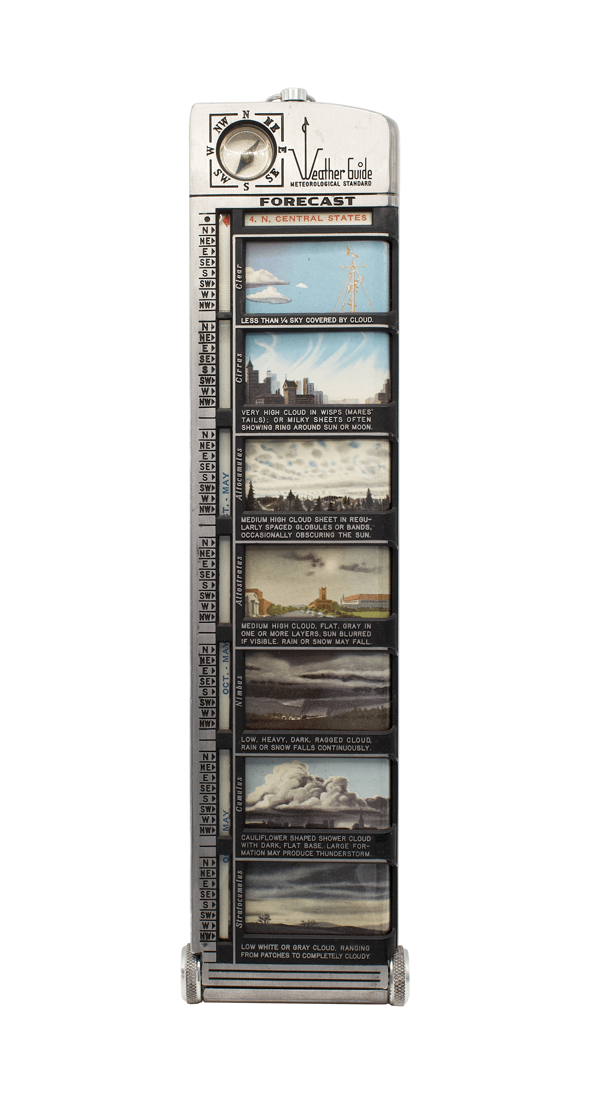Weather Guide
