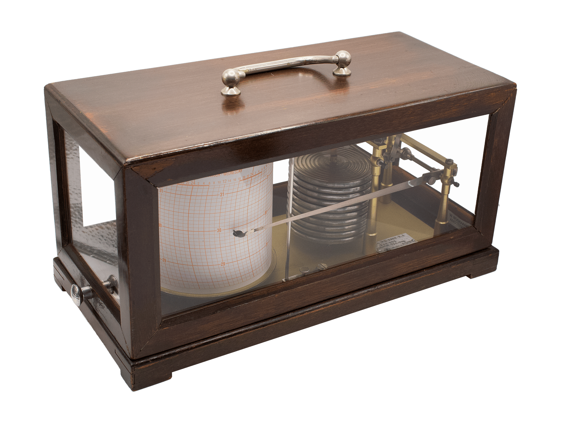Weekly barograph