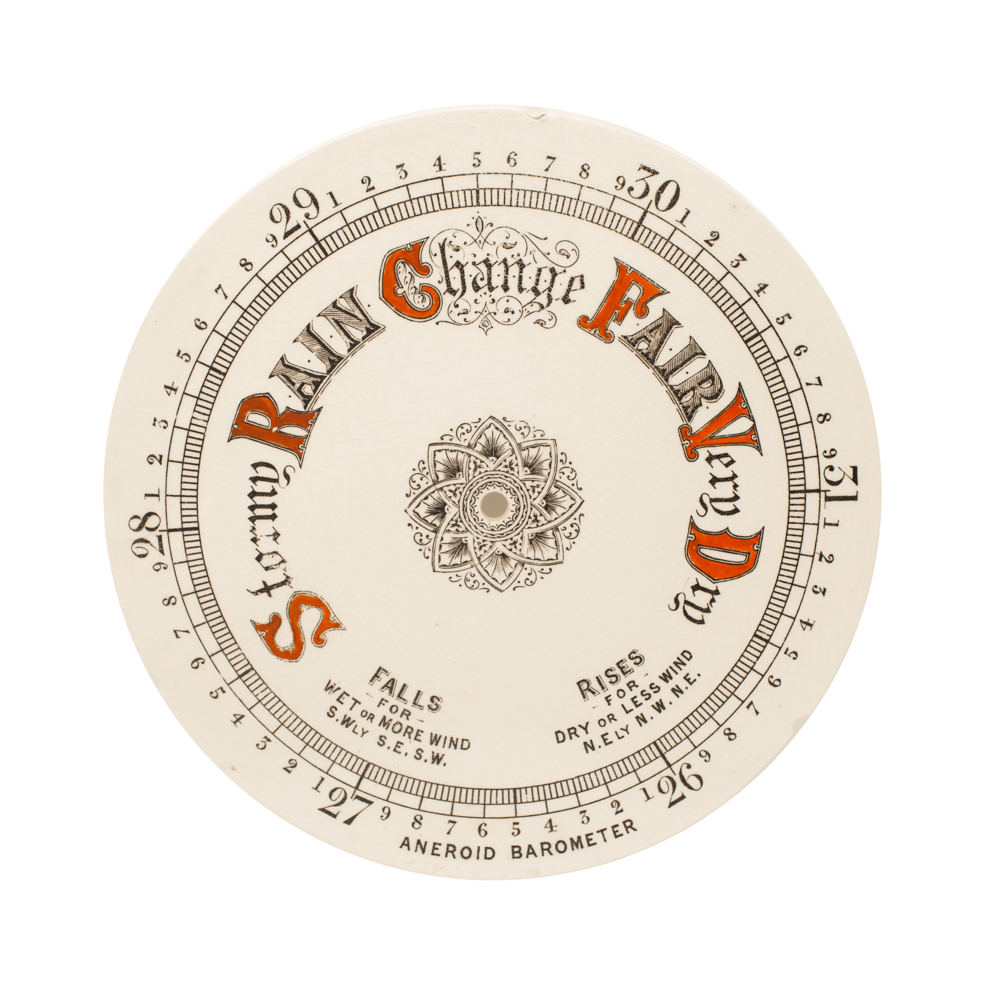Ship’s Aneroid Barometer