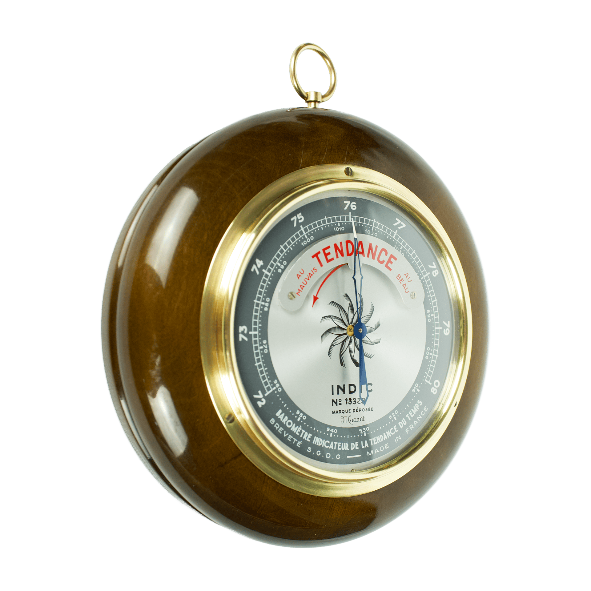 INDIC barometer