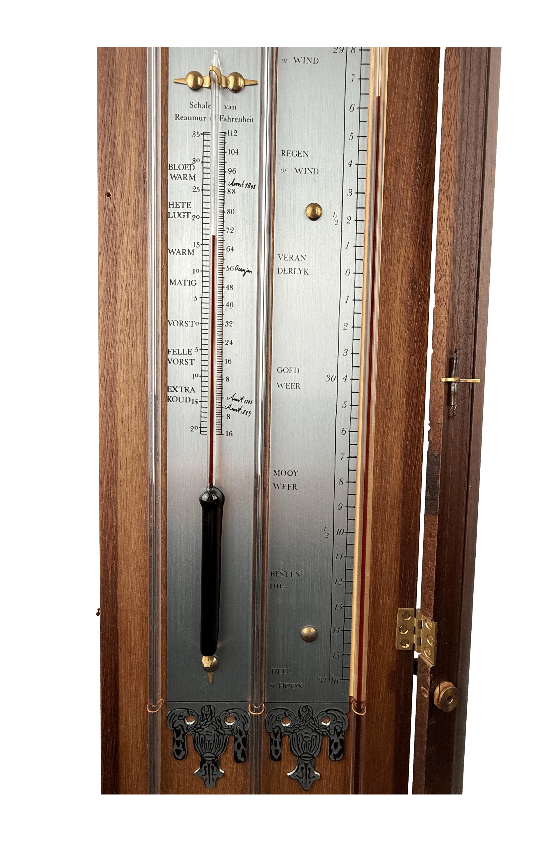 Nederlandse bakbarometer