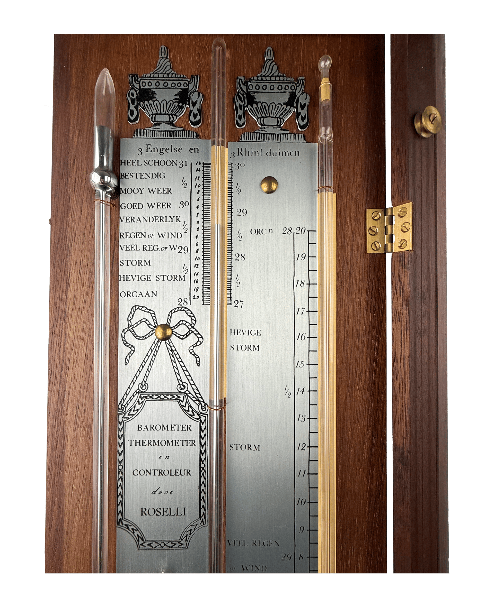 Nederlandse bakbarometer