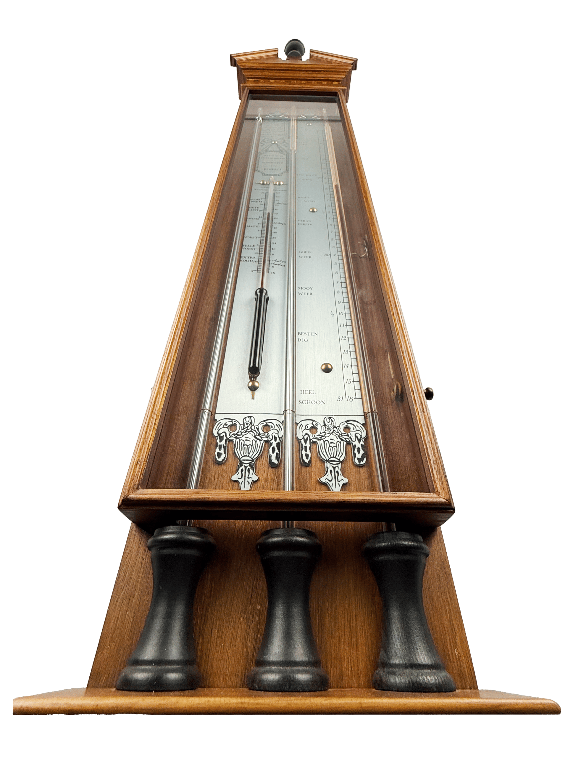 Nederlandse bakbarometer