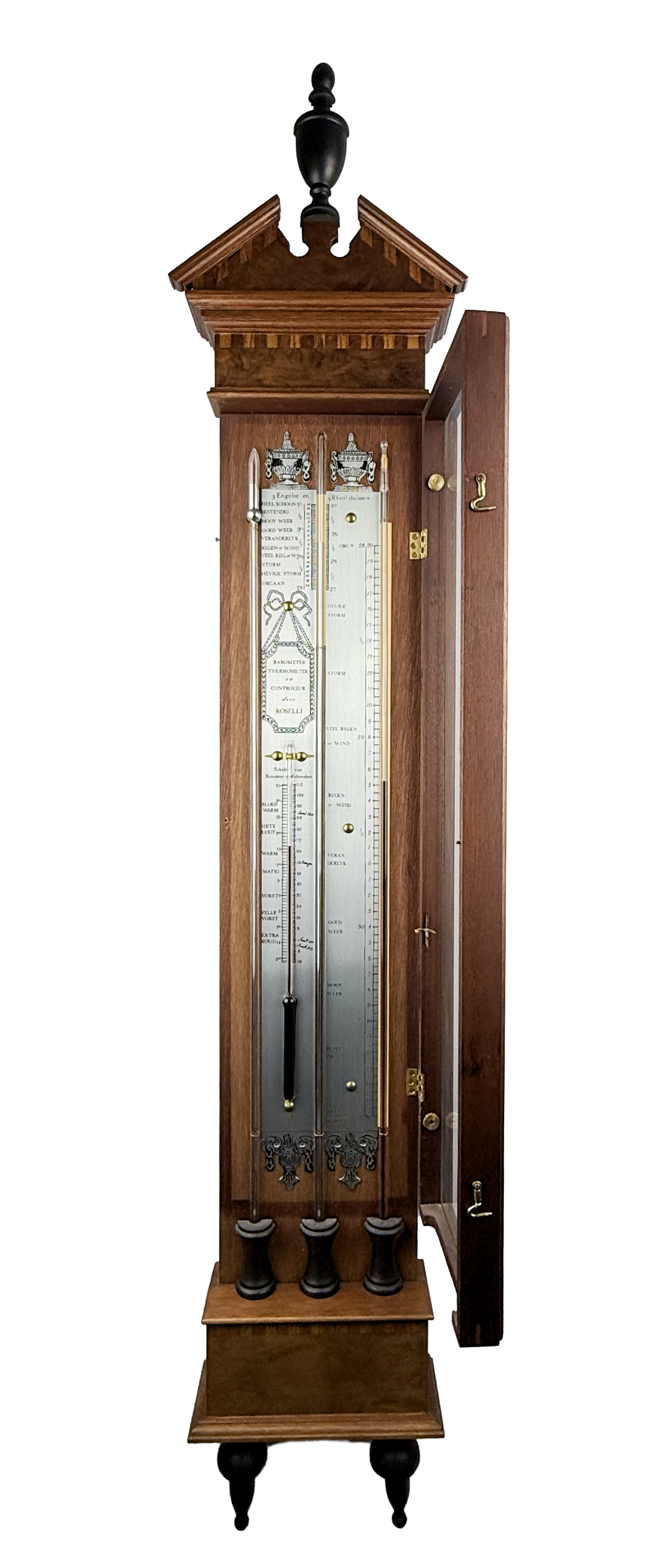 Nederlandse bakbarometer