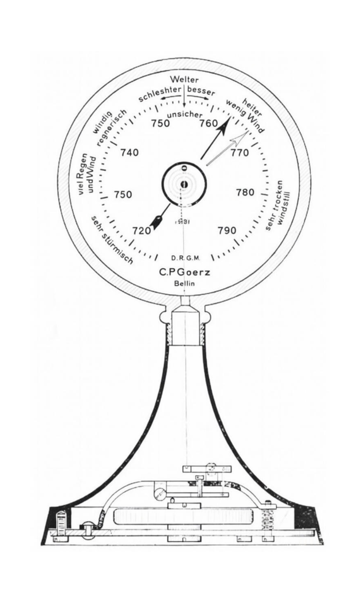 Mysterious Barometer