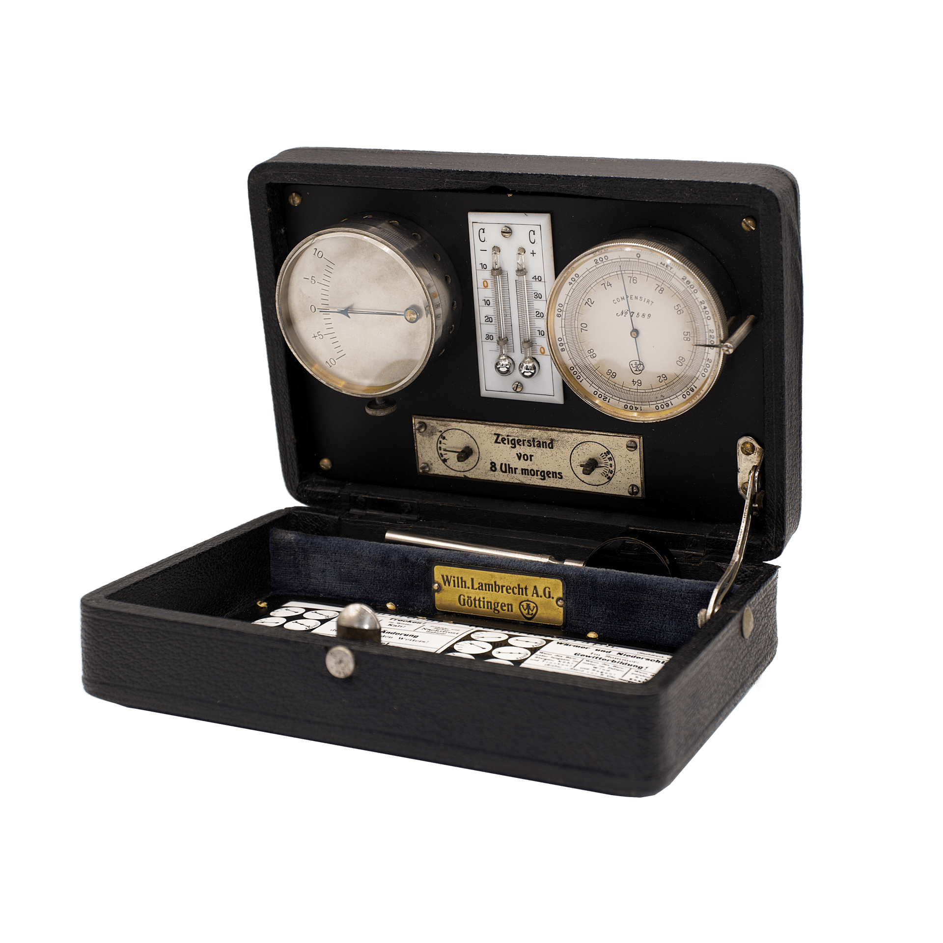 Travel Weather Telegraph