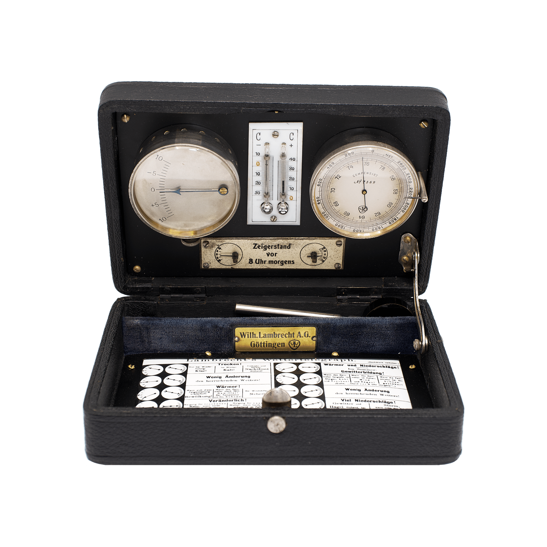 Travel Weather Telegraph