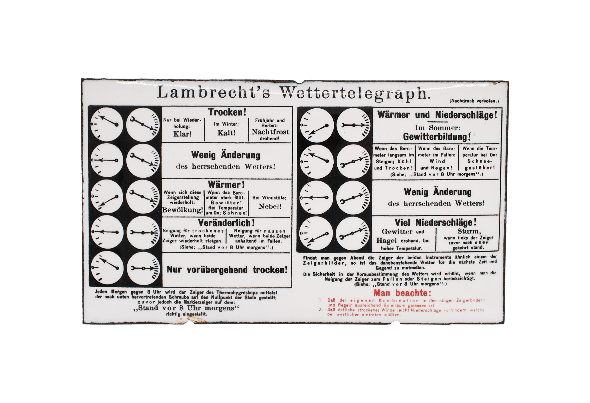 Travel Weather Telegraph