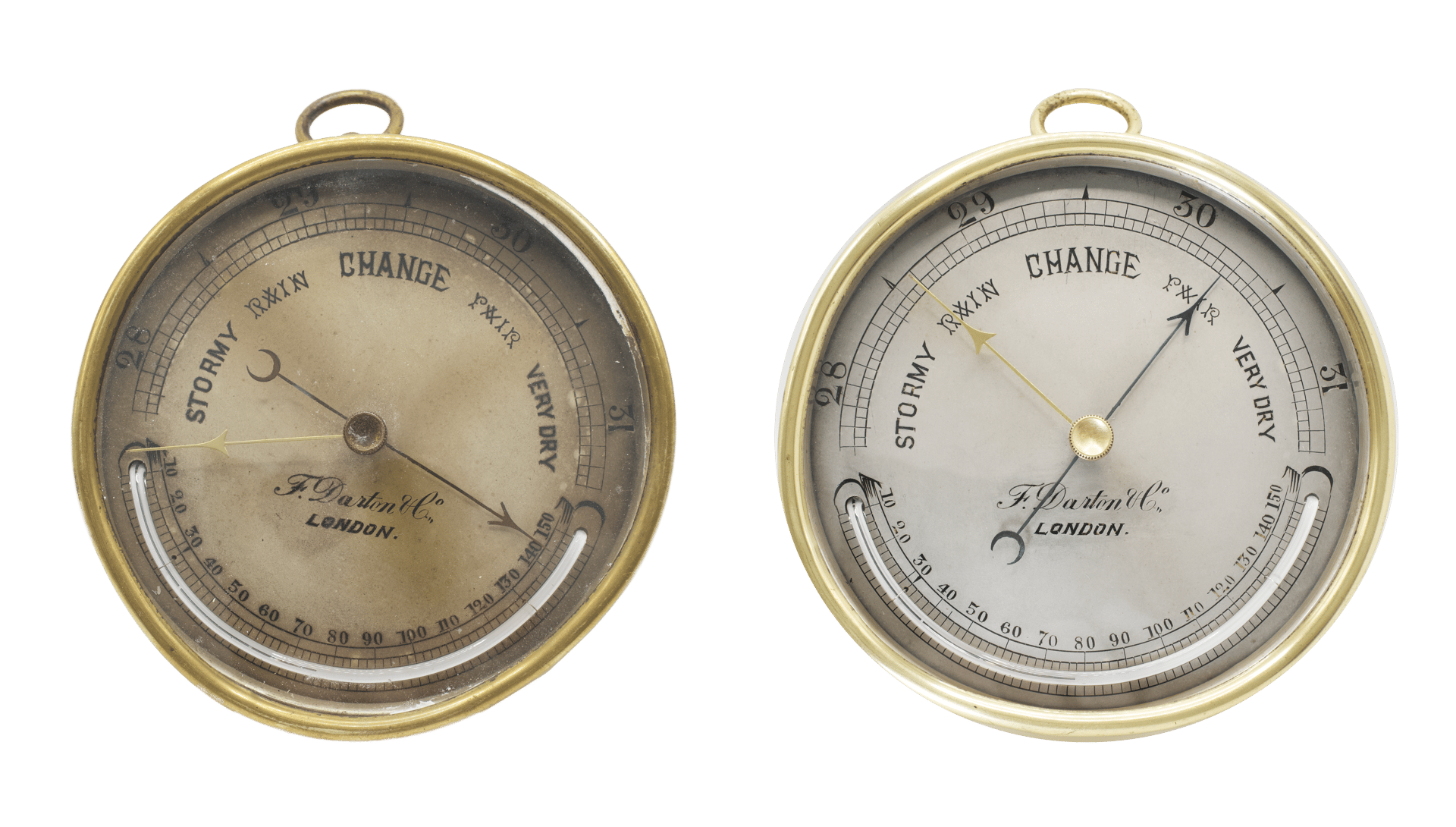 Blackletter Dial Aneroid Barometer