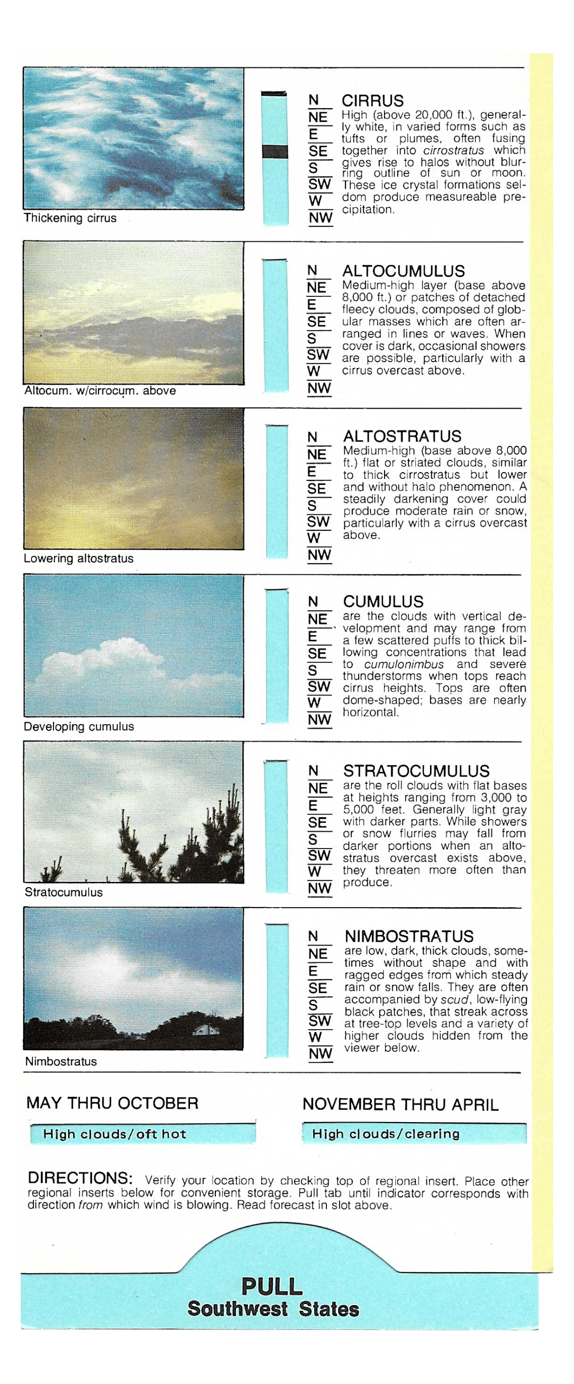 Pocket Weather Forecaster