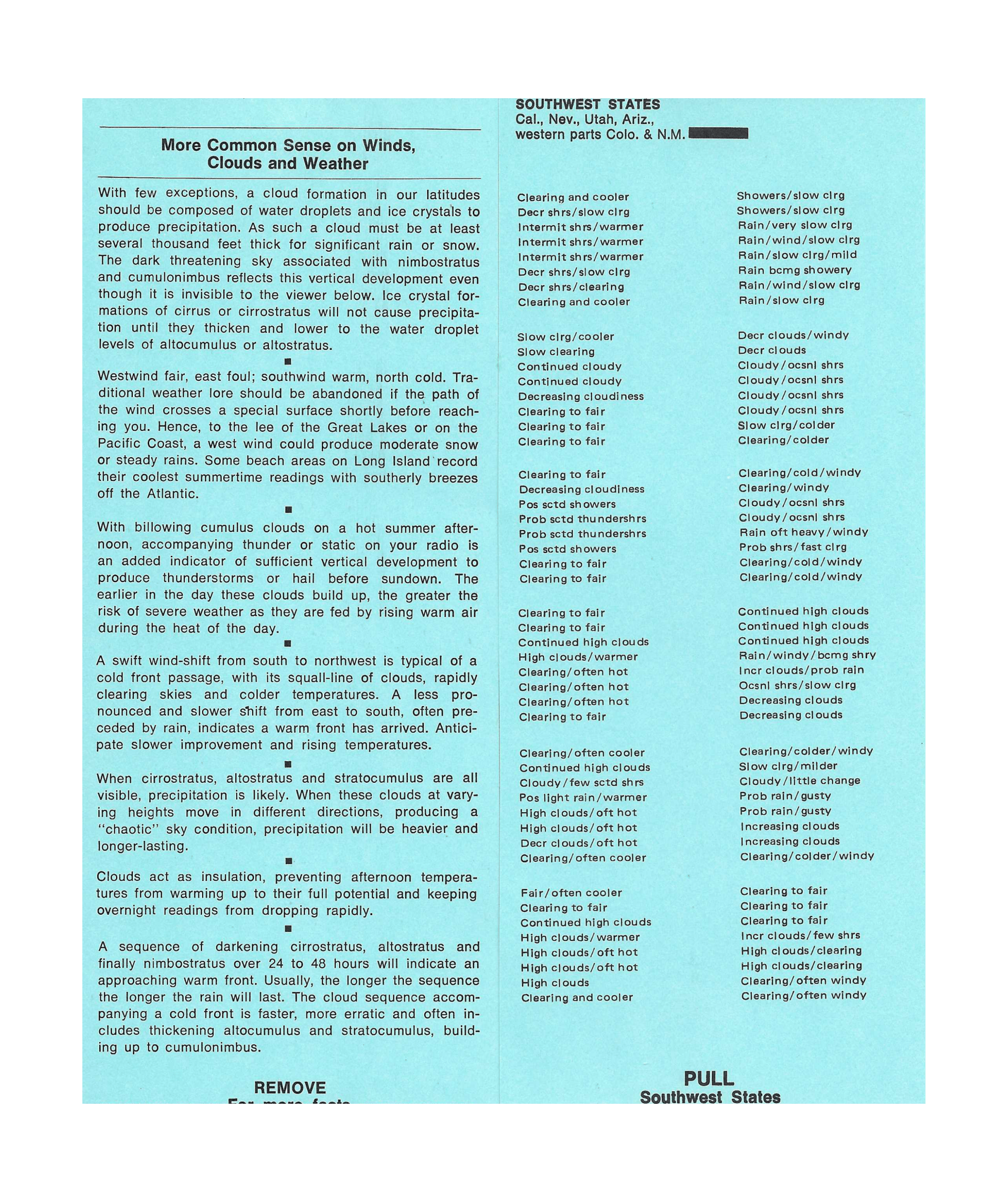 Pocket Weather Forecaster