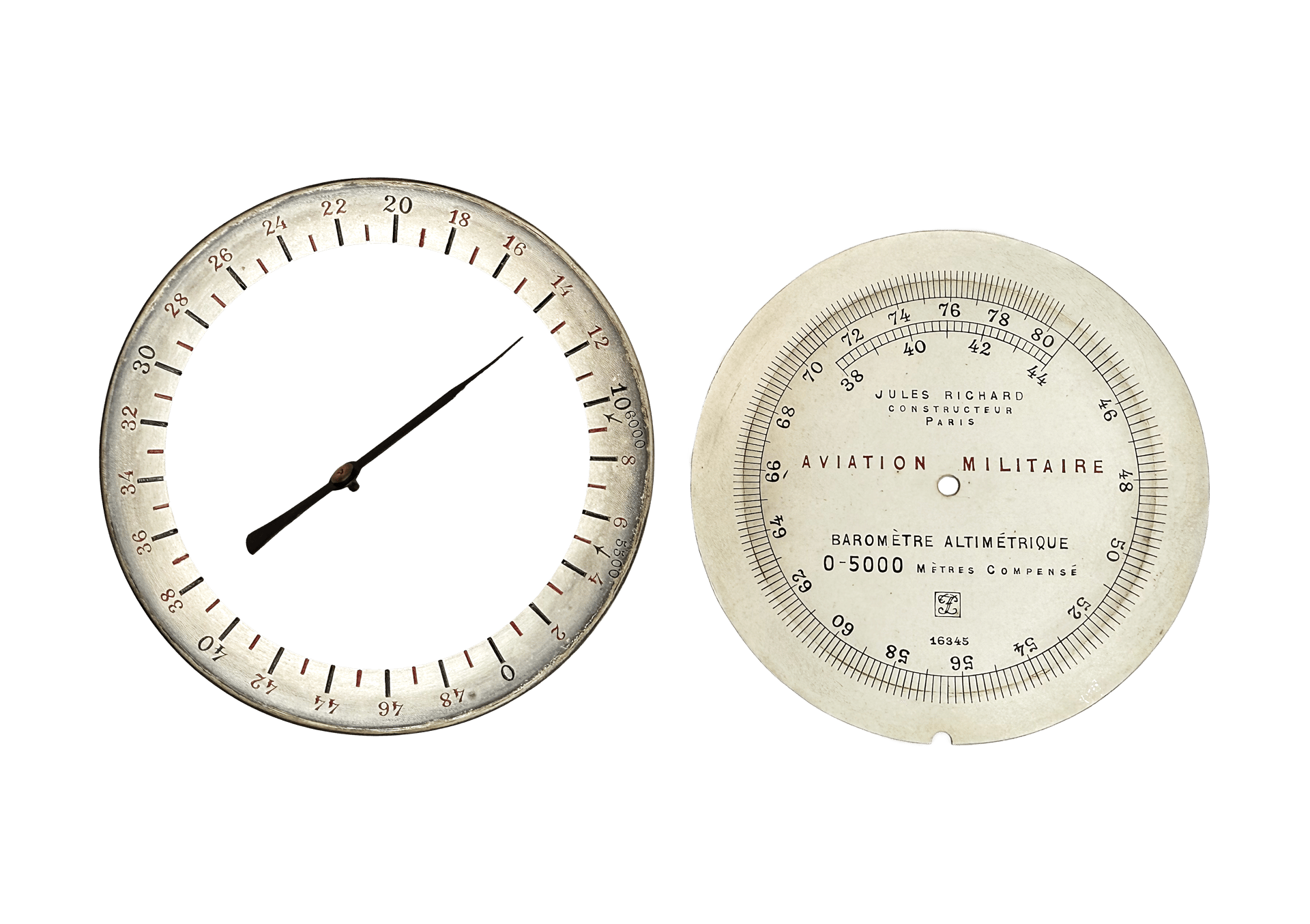 Aviation Military Barometer
