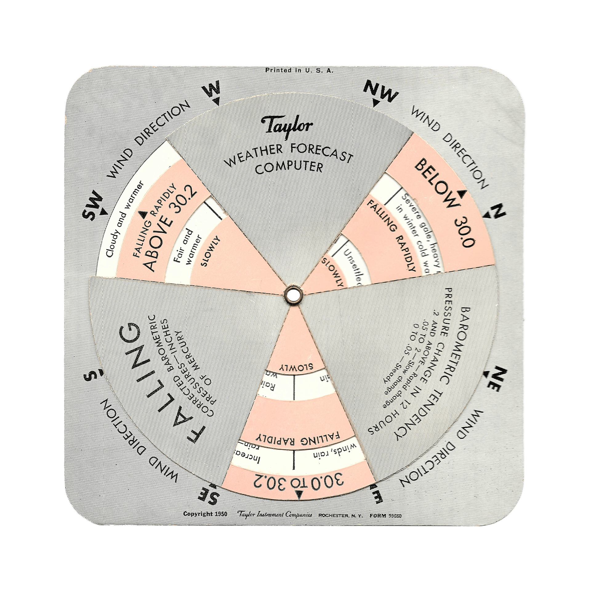Taylor Forecast Computer