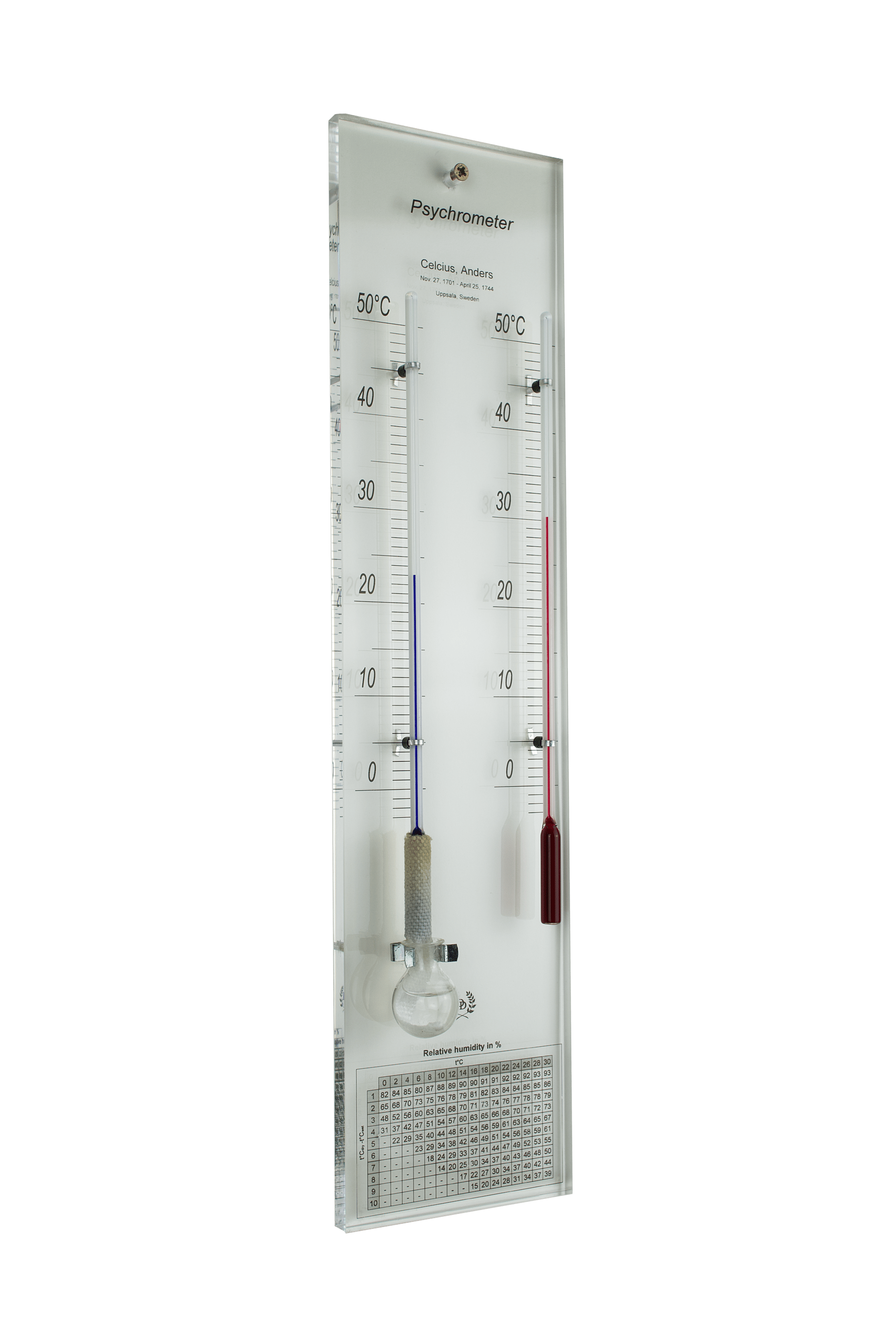 Plexiglass Psychrometer
