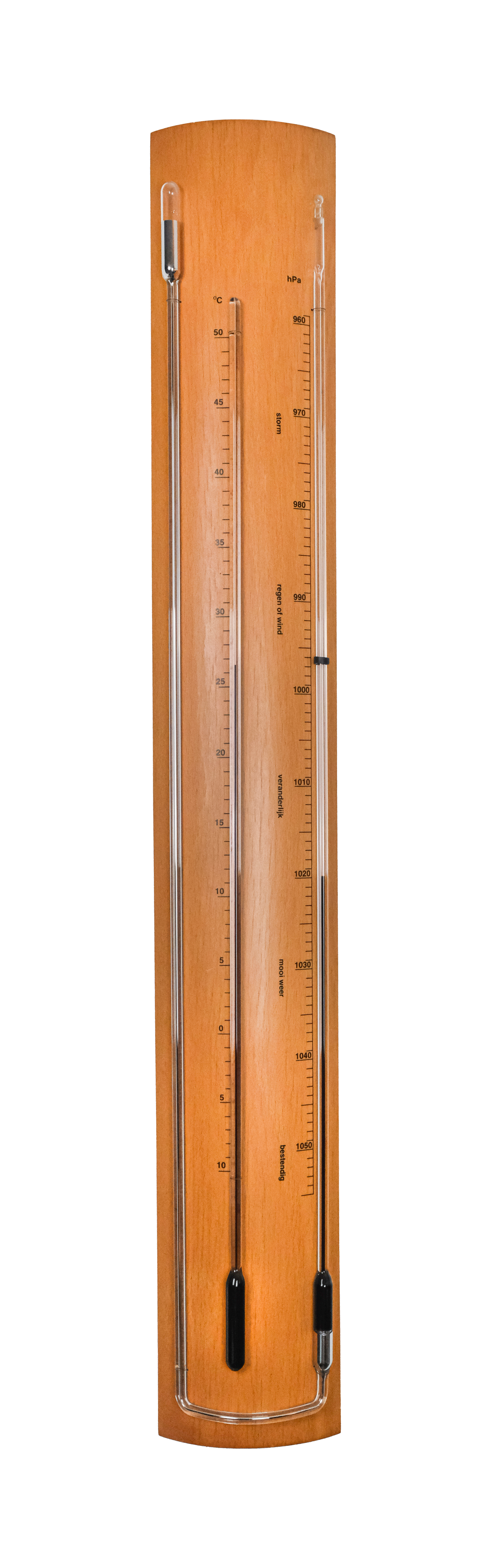 Modern Contrabarometer