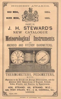 Surveying Aneroid