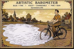 artistic-barometer-bike-2
