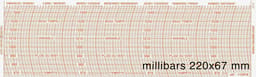 millibars-220-67n
