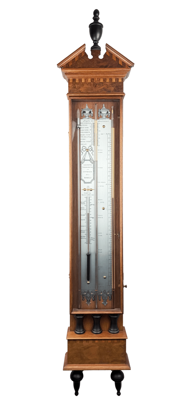 Nederlandse bakbarometer