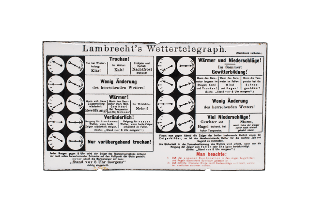 Travel Weather Telegraph thumbnail 8