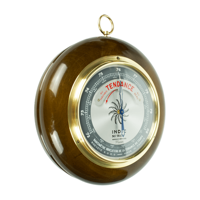 INDIC barometer thumbnail 2
