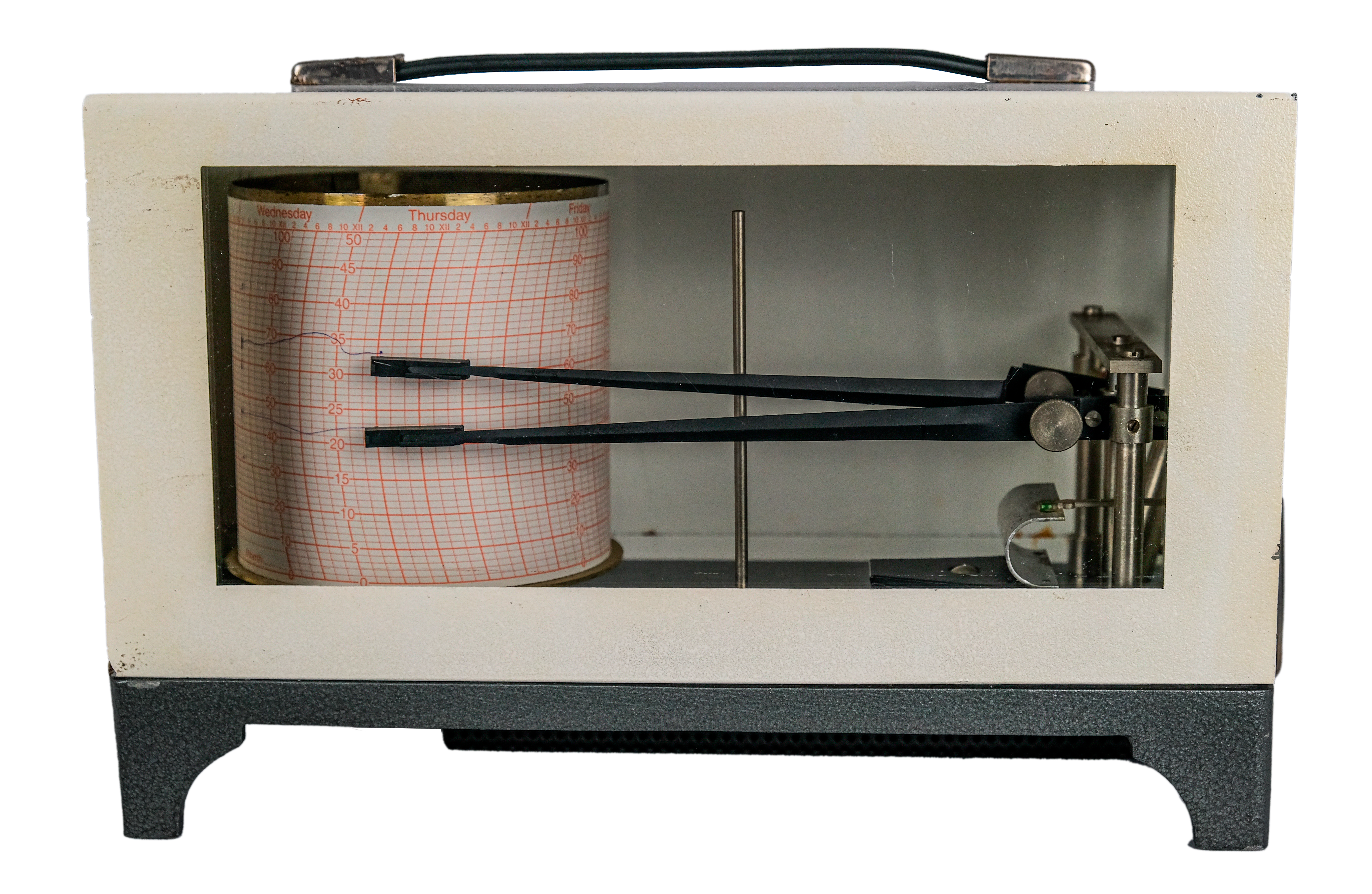 Thermogygrograph