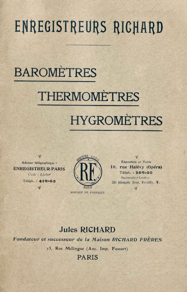 Aviation Military Barometer
