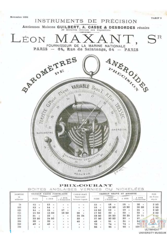 Caryatid Mounts Barometer
