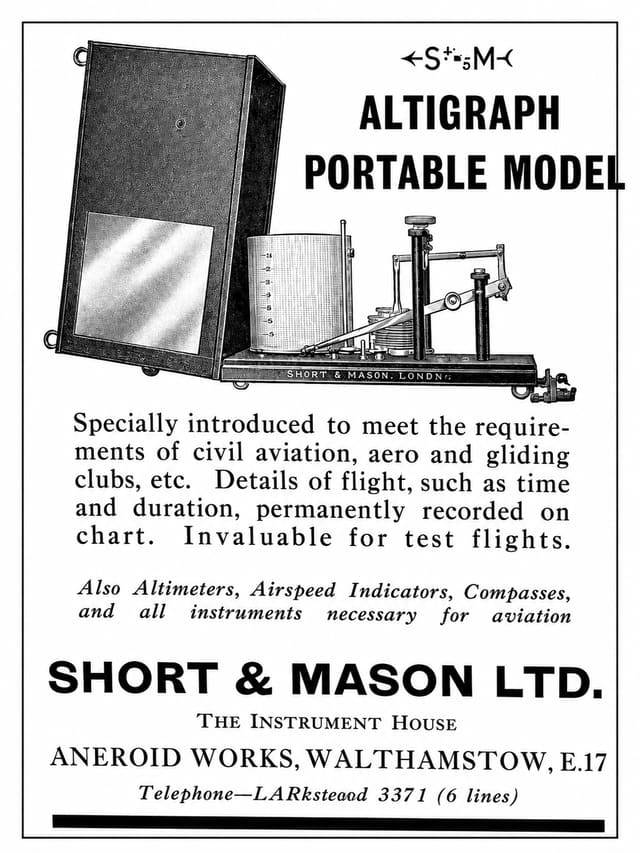 SM-2