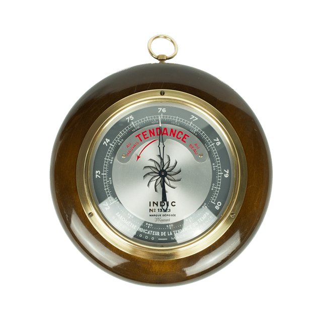 INDIC barometer
