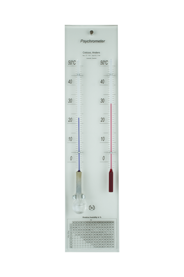 Plexiglass Psychrometer