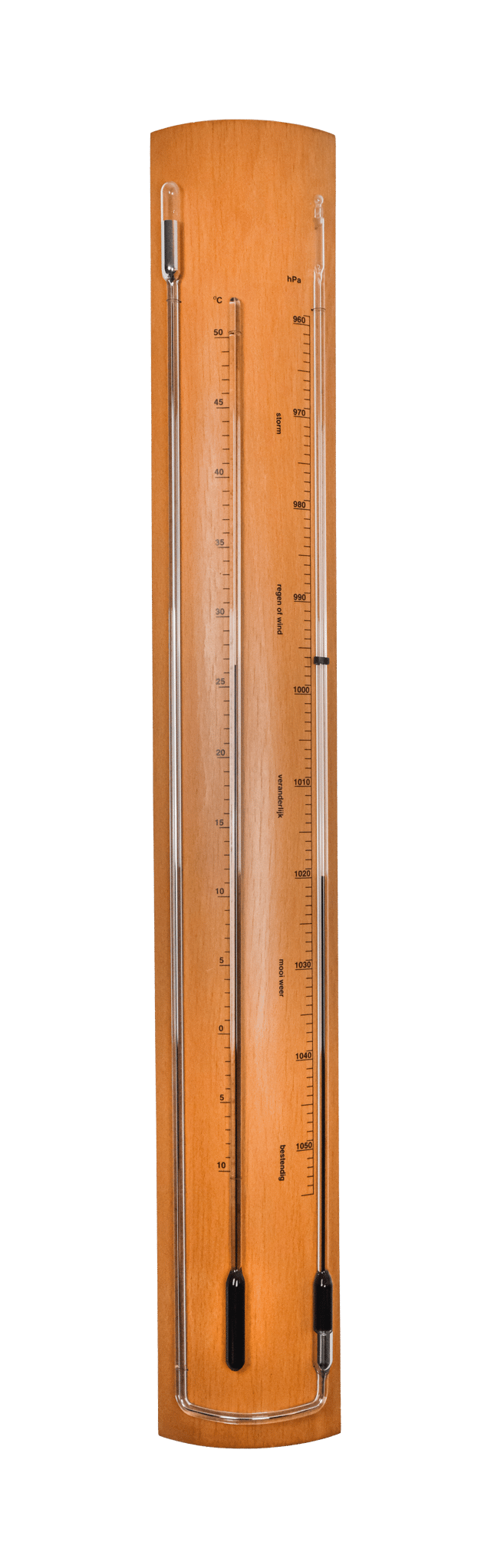 Modern Contrabarometer