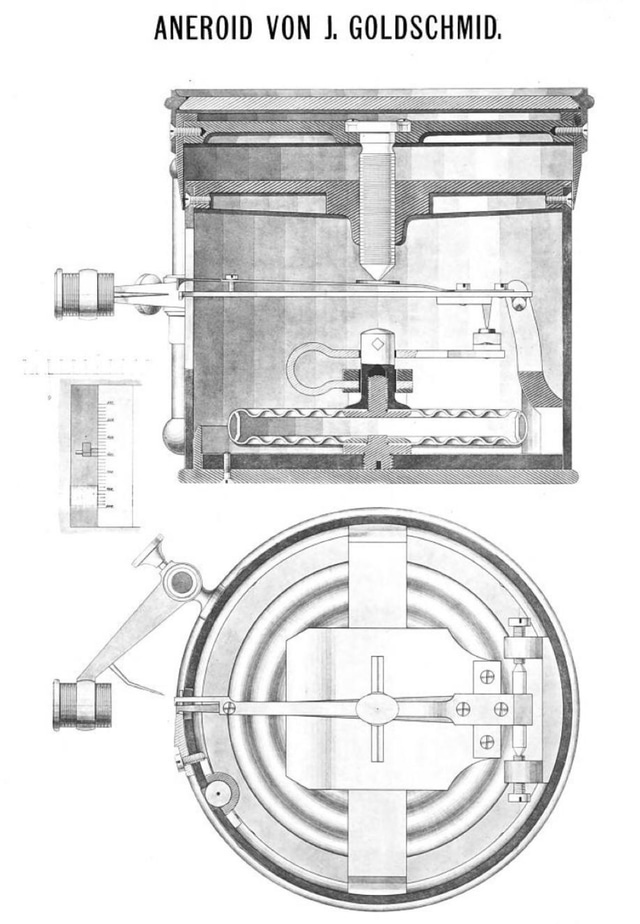 Goldschmid’s Precision Leveling Barometer