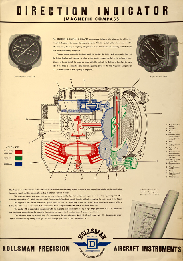 Kollsman Instruments Corporation