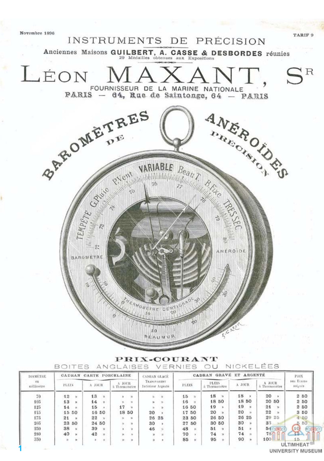 Caryatid Mounts Barometer